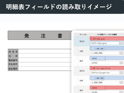 ウイングアーク1st 文書管理クラウド Spa Cloud のai Ocrを強化 明細表を読み取り可能に It Leaders