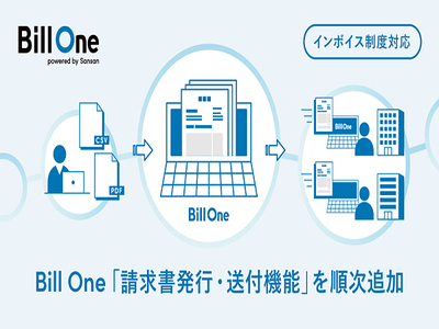 Sansan、請求書受領クラウド「Bill One」に電子請求書の発行・送付機能