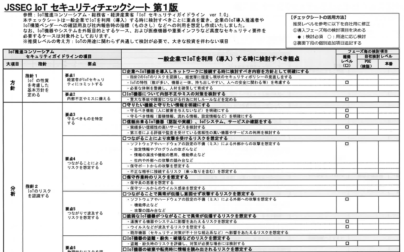 導入企業目線で作成したiotセキュリティチェックシートを公開 Jssec It Leaders