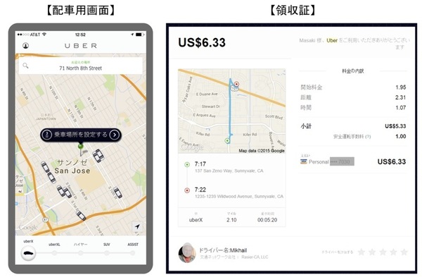 図2：Uberのモバイルアプリケーションの画面例