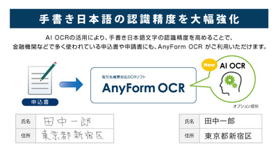 ハンモック 帳票ocrソフトにaiオプション 手書き文字の認識精度を向上 It Leaders