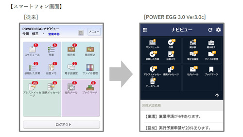 図2：POWER EGG 3.0のスマートフォン画面（Web画面）を刷新して操作性を高めた（出典：ディサークル）