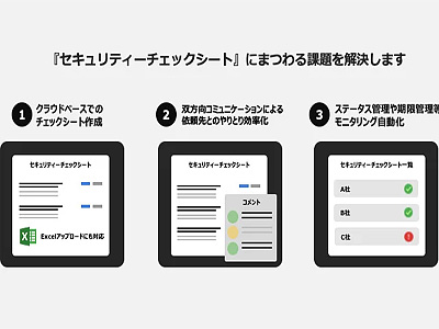ZEROBILLBANK、セキュリティチェックシートの運用を支援する
