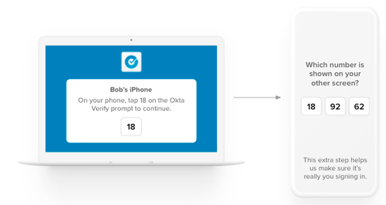 画面2：Okta Verifyのナンバーチャレンジ画面。ユーザー所有デバイスに表示されている複数の選択肢の中から正しい選択肢をタッチして認証を受ける（出典：Okta Japan）