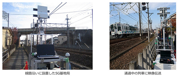 写真1：線路沿いに設置した5G基地局（写真左）と、通過中の列車に映像を伝送している様子（写真右）