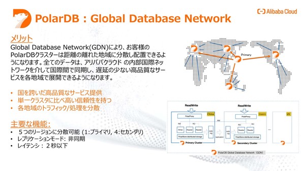 図1：ApsaraDB for PolarDBを最大5つのリージョンで分散して複製できる「グローバル・データベース・ネットワーク」機能を、日本でも利用できるようにした（出典：アリババクラウド・ジャパンサービス）