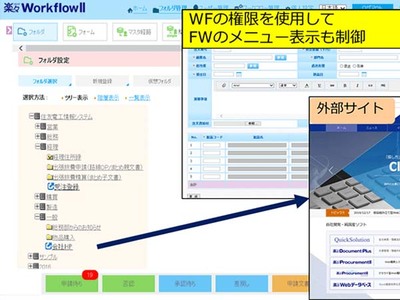 承認ワークフロー 楽々workflowii 新版 申請内容をチェックして警告メッセージを表示 住友電工情報システム It Leaders