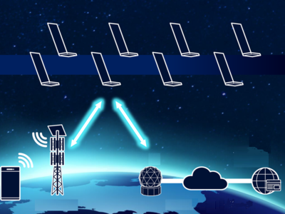 Starlink 衛星インターネット端末 本体（譲渡手続き済） FAQ | フリマサイトやオークションサイトでスターリンクを買って