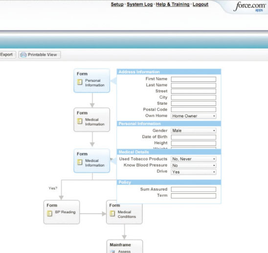 Visual Process Managerの画面