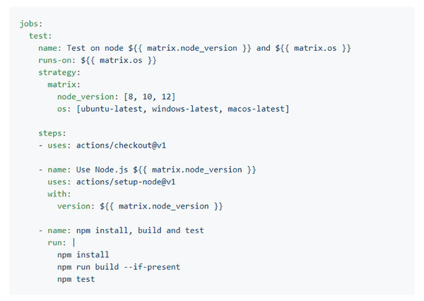 図1：YAMLで記述したワークフローの例。複数バージョンのプロジェクトを並列でテストする（出典：ギットハブ・ジャパン）