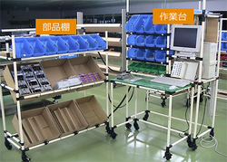 写真1●実証実験の対象となった中央電子の生産現場(出所:日立システムズ)