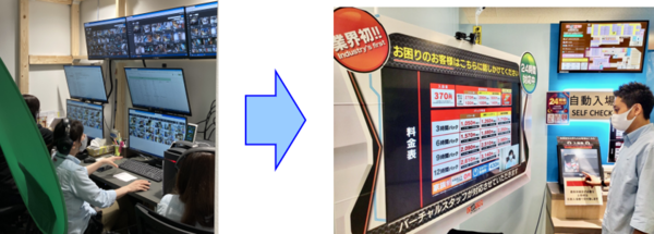 写真1：店舗のリモート接客をアウトソーシングできる「リモートカサスpro」の利用イメージ（出典：ランシステム）