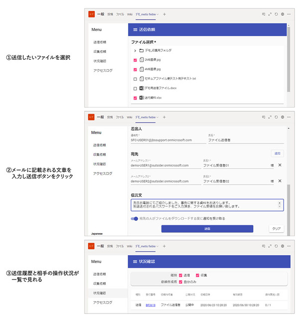 画面1：ファイルを社外ユーザーに送信する際の画面推移（出典：日本ビジネスシステムズ）