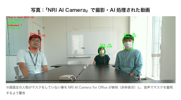 画面1：NRI AI Camera for Officeで撮影・AI処理した映像（出典：野村総合研究所）