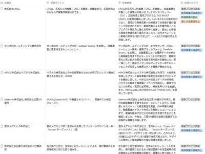 画像が削除されました