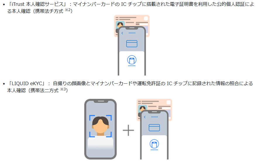 ソフトバンク、携帯電話契約のオンライン本人確認にマイナンバーカード