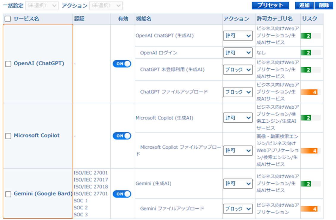 i-FILTER」のフィルタリング対象カテゴリに「生成AIサービス」を追加