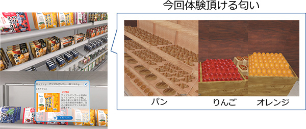 写真1：VRショッピングの様子。商品（りんご、オレンジ、クロワッサン）に近づくと香りが発生する（出典：NEC）